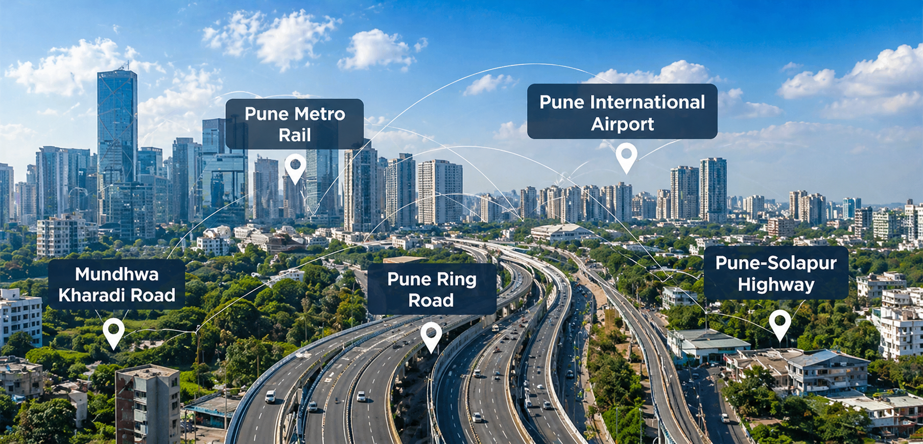 Kharadi nearby location advantages as per real estate invetment in kharadi location | Zelo Agent Properties